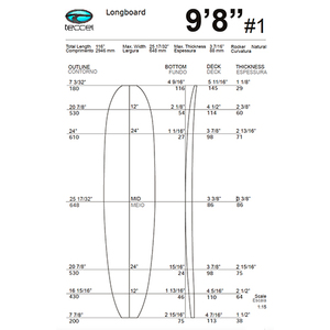 Blanks: 9’8