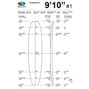 Blanks: 9’10