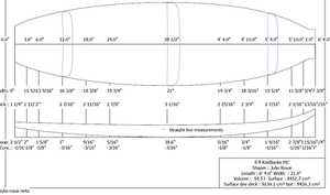 Products: 6’4″ x 21″ x 3 3/16″ – FC 3/16″ – 55.51 Lts