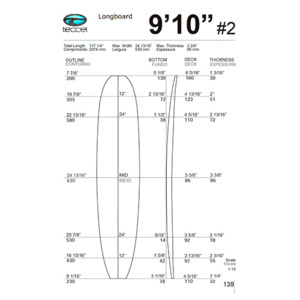 Blanks: 9’10 2 stringers