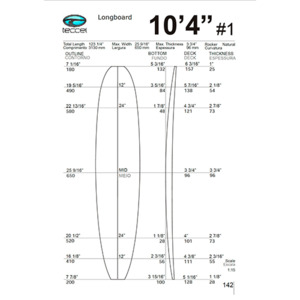 Blanks: 10’4