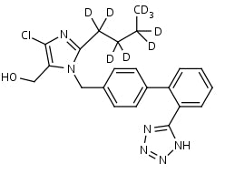 Losartan-d<sub>9</sub> | CAS Number: 114798-26-4 (unlabelled)