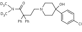 Loperamide-d<sub>6</sub> | CAS Number: 53179-11-6 (unlabelled)