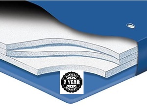 Products: Waterbed Bladders - Bedworld