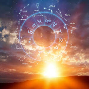 Globo Basis Collection: Birth Time Testing - Online or In Person