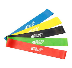 Resistance Bands - Mini