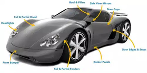 Products: DIY Solar Gard Film Clearshield Pro