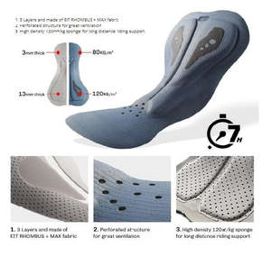 Gear: ‘AGrade’ Pro Bib Shorts - Elastic Interface Chamois (NEW)