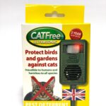 CatWatch