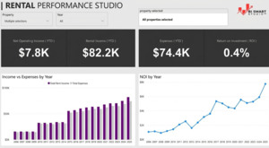 BI SmartStudio™ | Rental Property Performance Studio - FREE (v1.0.0)