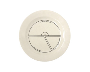 Meal And Portion Accessories: BN Portion Control Plate