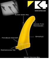 K4 Fins: 15cm FLEX Twin Fin Set US Box fins, flex, k4, turn, that, when, windsurfing
