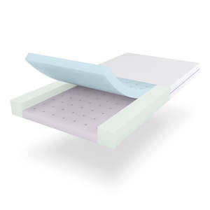 BabyRest DuoCore Cot Mattress / 132 x 70 x 9.5