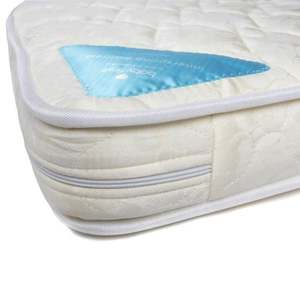 Frontpage: Deluxe Innerspring Mattress