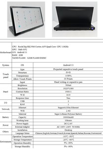 21.5″ Portable Digital Displays