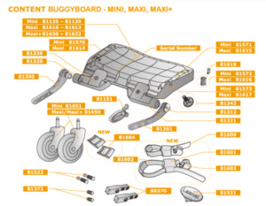 BuggyBoard Spare Parts - BuggyBoard