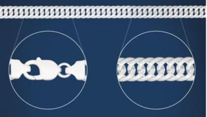 Sterling Silver Solid Double Curb Link Bracelet #16052