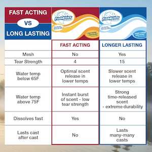 E-Z FLEA FISHBITES® LONGER LASTING