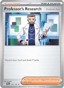 Professor's Research (Professor Turo) (190/198) [Scarlet & Violet: Base Set]