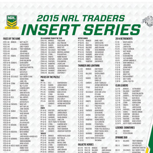Products: 2015 NRL Traders Checklist – Card Central