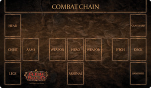 Fab Sealed: Flesh and Blood - Classic Playmat (Combat Chain)