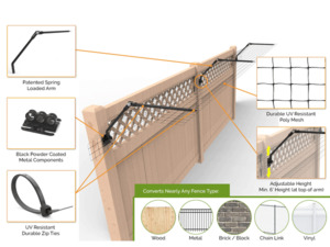 Purrfect Fence 20-metre Standard Height Kit CATFENCE