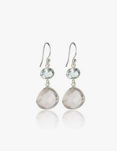 Blue Topaz and Rose Quartz Silver Earrings