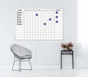Presentation: Boyd Staff Indicator Whiteboard
