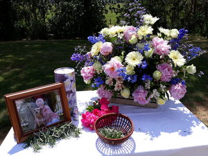 Products: Fresh Perspectives on Funerals in Covid Times