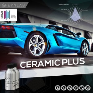Pro Detailers: Ceramic Plus
