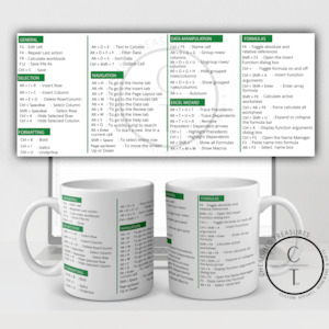 Custom Drinking Vessels: Excel cheat sheet mug