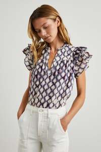 Rails: Rails Print Top