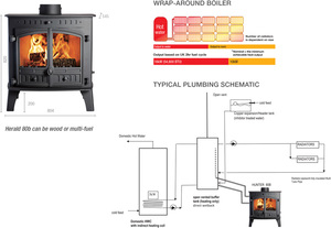 Products: Hunter Herald 80B NZ Model - Classic Heating Cooking Living