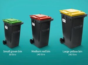 Products: Wheelie Bin Cleaning