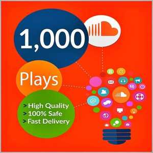 Products: 1,000 SoundCloud Plays — High Quality, Fast Delivery