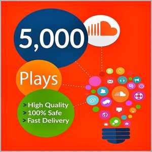 Products: 5,000 SoundCloud Plays — High Quality, Fast Delivery