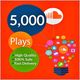 5000 Soundcloud Plays - Youtubebulkviews.com