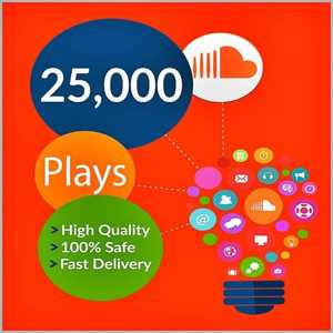 Products: 25000 Soundcloud Plays - Youtubebulkviews.com