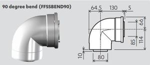 Products: Rinnai 90 degree Bend