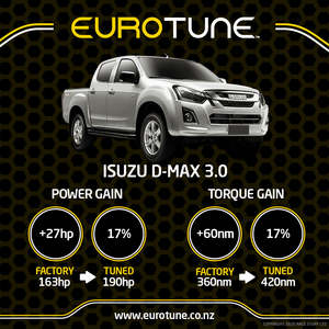 Eurotune: Eurotune ECU Re-Map - Isuzu D-Max 4JJ1