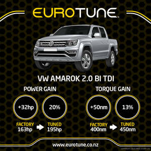 Eurotune ECU Re-Map - VW Amarok 4 Cyl, 2 litre