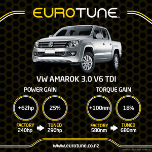 Eurotune: Eurotune ECU Re-Map - VW Amarok V6