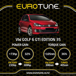 Eurotune: Eurotune ECU Re-Map - VW Golf GTi 35 Edition