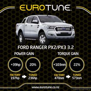 Eurotune ECU Re-Map - Ranger PX1, 2 and 3 - 3.2