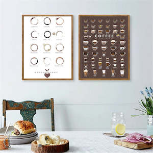Posters: Coffee Types Wall Art Prints And Poster Coffee Chart Espresso Canvas Painting Wall Pictures Decor