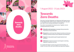 Products: CHARITY DINNER - Collinson Crowdfunding