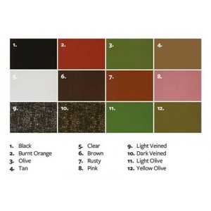 Fulling Mill Bug Back