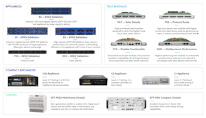Test Centre Hardware