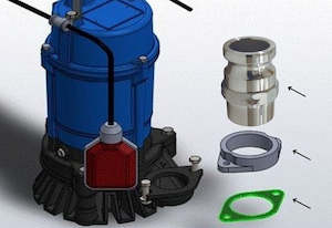 Camlock kit with 2 inch BSP(F) flange adapter and gasket for KA-2.75D submersible pumps