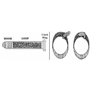 Tools: Velcro Straps